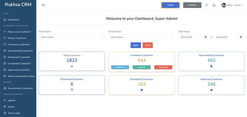 Rukhsa CRM — Custom sales CRM for FlyLight Group